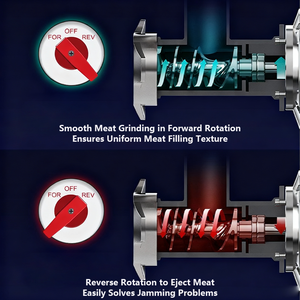 Máy xay thịt Máy xay thịt Máy xay thịt điện Máy xay thịt Máy xay thịt thương mại Máy xay thịt Máy xay thịt - Product Image 5