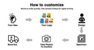 <span class=keywords><strong>Carte</strong></span>-clé d'hôtel programmable en PVC blanc imprimable 13,56 MHz, <span class=keywords><strong>carte</strong></span> RFID vierge IC NFC intelligente pour contrôle d'accès - Product Image 5