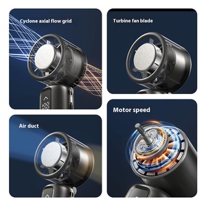 Ventilador <span class=keywords><strong>de</strong></span> mano <span class=keywords><strong>de</strong></span> alta velocidad hecho <span class=keywords><strong>de</strong></span> material ABS PC duradero, estructura sólida, resistente al desgaste, larga vida útil, ventilador <span class=keywords><strong>de</strong></span> refrigeración portátil - Product Image 4