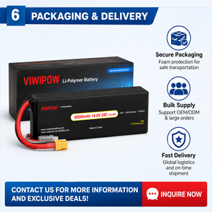 Harga Terjangkau Teknologi Baru Baterai Lithium UAV Isi Ulang 8000mAh Semi Solid State 4s Paket Baterai Drone untuk Drone - Product Image 4