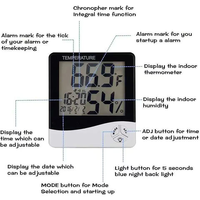 Termómetro Higrómetro Digital para el Hogar, Medidor de Humedad para Interiores y Exteriores con Monitor de Temperatura para Invernadero, Terrario, Incubadora