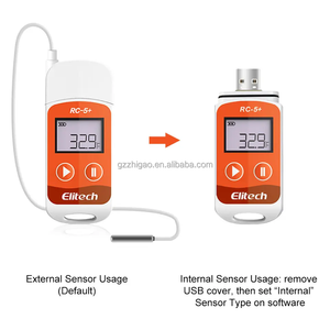 RC-5 + Đầu dò bên ngoài tự động PDF USB đa sử dụng dữ liệu nhiệt độ logger - Product Image 4