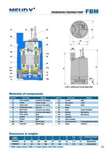Pompe à eau submersible électrique légère FCME, monophasée, pour déshydratation basse pression, application personnalisable, OEM - Product Image 4