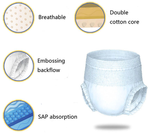 Culottes absorbantes jetables pour adultes, pour personnes âgées, pour incontinence urinaire, épaisses, économiques, pour filles, pour l'entraînement médical - Product Image 2