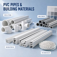 Matière première PVC de qualité haute performance, approvisionnement stable pour la papeterie et les produits ménagers, pour une coopération à long terme