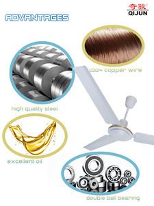 <span class=keywords><strong>พัดลม</strong></span><span class=keywords><strong>เพดาน</strong></span>เอซีอุตสาหกรรม56นิ้วสำหรับโตชิบา<span class=keywords><strong>พัดลม</strong></span>คลังสินค้าแบบสั่นขนาดใหญ่1400มม. พร้อมแหล่งจ่ายไฟฟ้าบรรจุภัณฑ์ skd แบบอียิปต์ - Product Image 3