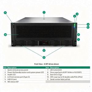 Servidor de Agente de IA DL380a Gen12 para Supercomputación de Inferencia Distribuida de LLM, CPU 6530P, 1TB DDR5, 64Gb FC, 25Gb OCP3, Nodo Inteligente - Product Image 4