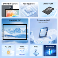 Nueva Tableta con Pantalla Capacitiva 2K HD de 11.97 Pulgadas, Procesador de Cuatro Núcleos, Comunicación 4G, 16 GB, 256 SSD, Wi-Fi, Funciones GSM