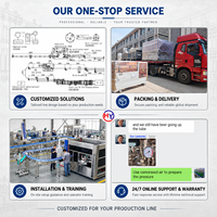 Projet clé en main : Machine de remplissage de champagne 1500 BPH, méthode traditionnelle, avec support pour la fermentation en bouteille, la décantation et la ligne de dégorgement