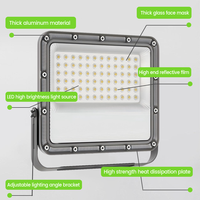 Projecteur LED extérieur étanche IP66 DOB AC100-265V 50w 100w 150w 200w 300w 400w à bon prix