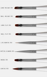 แปรงทาเล็บลายม้าลาย8ชิ้น/เซ็ต,อุปกรณ์ปากกาแปรง<span class=keywords><strong>วาด</strong></span><span class=keywords><strong>เส้น</strong></span>เจลยูวีทำเล็บผมไนลอนอะคริลิก - Product Image 5