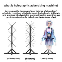 Ventilateur holographique 3D de 50 cm avec projection d'écran, machine publicitaire numérique stéréo à suspension, imagerie aérienne LED, éducation OEM
