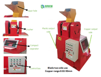 Granulateur de fil de cuivre 200-500 kg/h certifié CE, machine de recyclage de câbles pour la récupération de cuivre de haute pureté