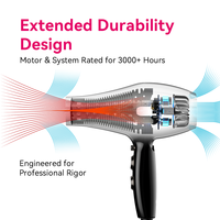 Sèche-cheveux ionique FirePhoenix 8101X à moteur BLDC haute vitesse, léger (400g), cordon de 3,5m, protection contre la surchauffe, qualité professionnelle pour usage domestique