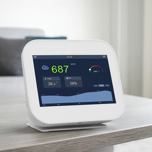 Ev ve Ofis için Profesyonel Hava Kalitesi Dedektörü - Product Image 1