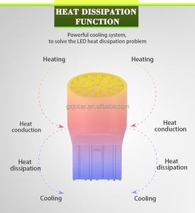 Jiachi Nhà Máy Công Suất Cao Cho Tự Động Xe Ánh Sáng Sao Lưu Dc12v T20 W21/5W 7443 LED Bóng Đèn Đèn 1156 Ba15s Bau15s LED 3014Chip 30SMD FPC - Product Image 6