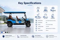 Voiturette de golf longue portée 48V 5kW à moteur AC, 6 places, pour parcours de golf et complexe hôtelier