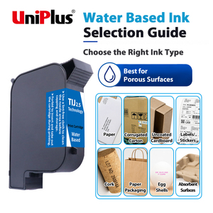 ตลับหมึกเปล่าสำหรับการพิมพ์คิวอาร์โค้ดสำหรับเครื่องพิมพ์รหัสแบบใช้น้ำหมึก - Product Image 6