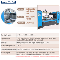 Robot de peinture automatique à 5 axes de haute précision pour pièces en plastique et en métal, ligne de production de revêtement CNC IMLUCKY 110V/380V
