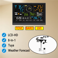 Composite multifonctionnel TOVC/Vent/Pluie/UVI/BARO/TEMP/HUMI/LIGHT Station météo Prévisions météo Horloge de table intelligente atomique