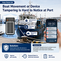 Traceur GPS GT07E pour aquaculture, solaire, GLONASS, WiFi, GSM, anti-démontage, bande globale, cartes Google gratuites, API personnalisée, pour PC, flotte de bateaux côtiers
