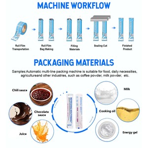 Machine d'emballage automatique haute vitesse à <span class=keywords><strong>4</strong></span> voies pour sachets de sauce, machine de remplissage multi-voies pour sachets de liquide (ketchup), 5-20g, pour sachets de miel en stick - Product Image 3