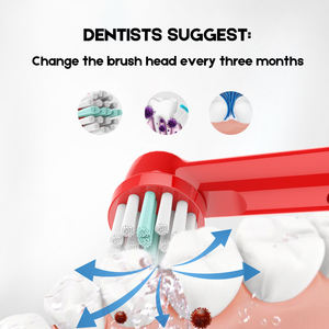 4 pz Mini sostituibile ricaricabile IPX7 impermeabile testina per bambini USB ricarica compatibile orale-<span class=keywords><strong>b</strong></span> EB10A/EB10-4 - Product Image 3