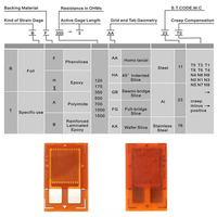 Bf350-3aa-Medidor de tensión de alta precisión, Sensor de presión de 350 Ohm, Bf350
