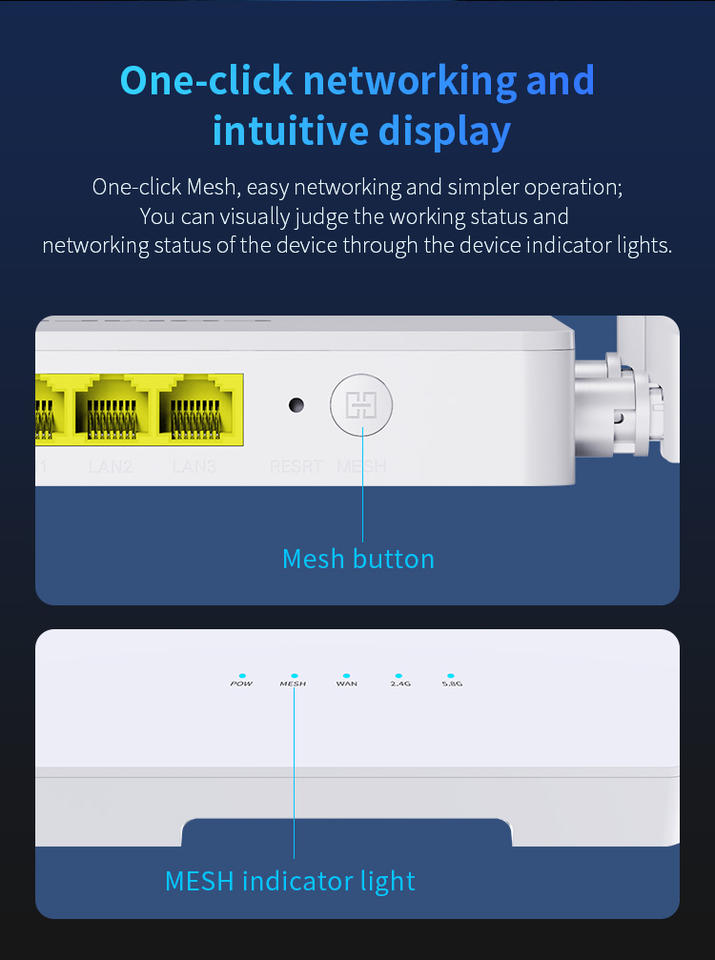 WiFi6 AX3000 Wireless Mesh Wifi Router Support OpenWRT MU-MIMO External ...