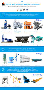 Fabrik preis voll automatische stationäre Beton mischa nlage <span class=keywords><strong>HZS90</strong></span> 90 m3/h Beton mischa nlage - Product Image 6