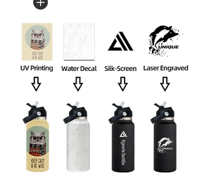 Biểu Tượng Tùy Chỉnh Phòng Tập Thể Dục Thể Thao Bình Nhiệt Du Lịch Tumbler Thép Không Gỉ Cách Nhiệt Chai Nước Với 2-Trong-1 Rơm Và Vòi Nắp - Product Image 4