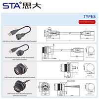 USB 2.0 IP67 Waterproof Connector Industrial Type a Female Bulkhead Converter Socket Cable Threaded Outdoor Data 0.3M 0.5M 1M 2M