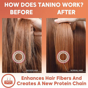 KERASTRAIGHT Traitement brésilien pour le lissage des cheveux Traitement <span class=keywords><strong>tanino</strong></span> enzymothérapie Traitement de lissage des cheveux Taninoplastia Traitement des cheveux - Product Image 4