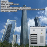 Armoire de distribution d'énergie APF avec filtre de puissance actif pour la stabilisation de la qualité de l'énergie des bâtiments commerciaux en centre-ville