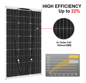 Dokio - Vente Flash : Kits de Panneaux Solaires Flexibles 100W, 150W, 200W, <span class=keywords><strong>300W</strong></span>, 400W, 1000W avec Chargeur <span class=keywords><strong>12V</strong></span> pour <span class=keywords><strong>Camping</strong></span>, Bateau, Voiture, <span class=keywords><strong>Camping</strong></span>-<span class=keywords><strong>car</strong></span> et Utilisation Extérieure - Product Image 3