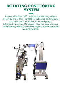 Equipo Integrado de Inspección y Marcado de Posicionamiento de Botellas Rotatorias, Sistema 1C, Código GS1, Rechazo Automático para la Industria de Botellas en Rusia - Product Image 4
