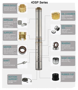ชุดปั๊มน้ำบาดาลแบบจุ่มใต้น้ำ 4 นิ้ว 3000 วัตต์ 4 แรงม้า AC DC ไฮบริด พลังงานแสงอาทิตย์ ยี่ห้อเคเปียด้า - Product Image 5