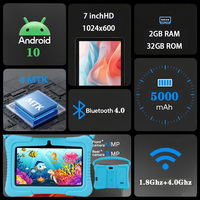 Nouvelle Tablette PC Enfant Android Intelligente 7 Pouces Allwinner Wifi avec 2 Go de Mémoire pour l'Éducation des Enfants