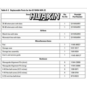 Kit de vérification Keysight Q11645A, WR-22, 50 à 75 GHz - Product Image 2