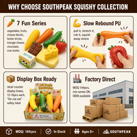 Southpeak Speelgoed Eten Squishy 7 Serie Langzaam Stijgende Fidget Toy Knijp Speelgoed Stress Verlichting Display Box Squishy Fabriek OEM Groothandel