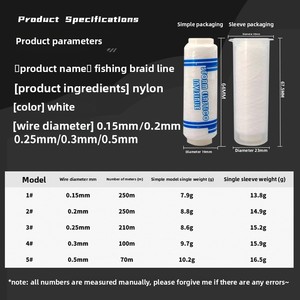 <span class=keywords><strong>Filo</strong></span> Elastico in Gomma per <span class=keywords><strong>Pesca</strong></span>, Lenza Elastica per Esche, <span class=keywords><strong>Filo</strong></span> per Attrezzatura <span class=keywords><strong>da</strong></span> <span class=keywords><strong>Pesca</strong></span> - Product Image 3
