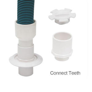 Nouveau modèle Eaux Usées bouche <span class=keywords><strong>Piscine</strong></span> <span class=keywords><strong>buse</strong></span> <span class=keywords><strong>d</strong></span>'<span class=keywords><strong>aspiration</strong></span> pour le nettoyage - Product Image 2