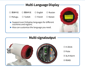 3 Inch <span class=keywords><strong>Analog</strong></span> <span class=keywords><strong>Output</strong></span> Digital Flowmeter Dn80 pengukur aliran cairan meteran aliran air elektromagnetik untuk pertanian - Product Image 5
