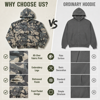 Blouson Bomber Streetwear Personnalisé Effet Usé et Déchiré Camouflage Entier avec Capuche Zippée, Broderie Grille Ripstop et Ourlet Élastique