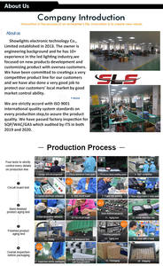 Phares de voiture pièces feux de route/feux de croisement tout-terrain camion lumière 5X7 pouces carré phare LED pour Jeep Wrangler Yj Cherokee - Product Image 6