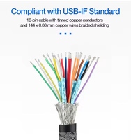 Cable USB Tipo C Macho a Macho ULT-unite de 6 Pulgadas, Carga Rápida PD de 100W, Salida de Video UHD 4K a 60Hz, Cable de Datos de 20Gbps, Tipo C, 3 Pies