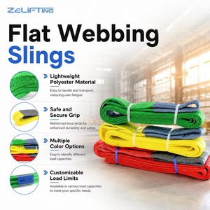 Sangles <span class=keywords><strong>de</strong></span> <span class=keywords><strong>levage</strong></span> <span class=keywords><strong>de</strong></span> qualité supérieure Z2LIFTING / <span class=keywords><strong>Sangle</strong></span> plate sans fin robuste <span class=keywords><strong>de</strong></span> <span class=keywords><strong>20</strong></span> <span class=keywords><strong>tonnes</strong></span>, capacité jusqu'à 30T - Product Image 2