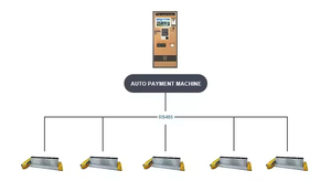 Smart <b>Remote</b> Control Steel Parking Post Auto Lift Electric Space <b>Lock</b> For Office Lot Waterproof Car Guard Blocker - Product Image 3