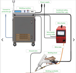 DMK 1500W 2000W Portable Hand-held 4mm Thickness Fiber Laser Welding <b>Machine</b> - Product Image 5
