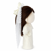 Vêtements pour poupées de 18 pouces sur mesure, vente en gros, OEM/ODM pour poupées BJD en coton